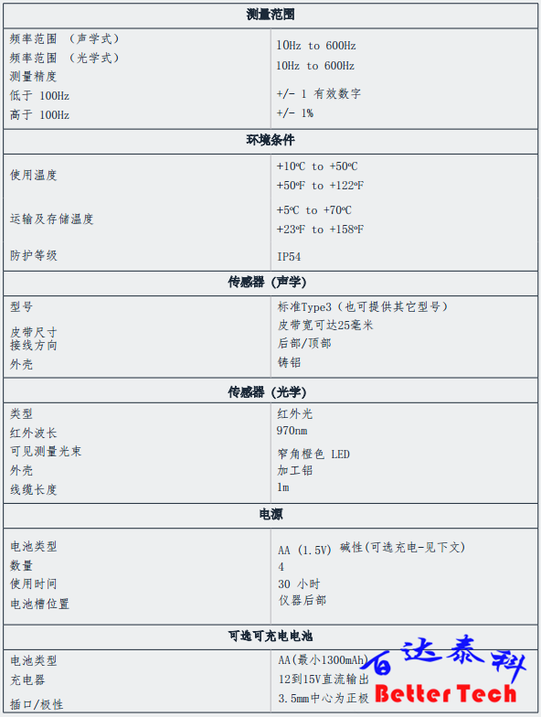技術(shù)說(shuō)明-Type7.png