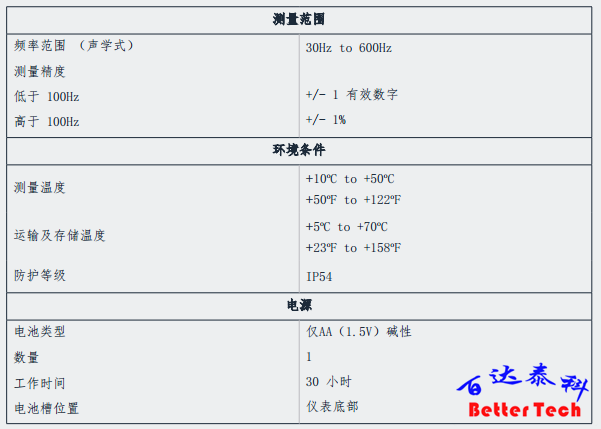 技術(shù)說(shuō)明-Type14.png